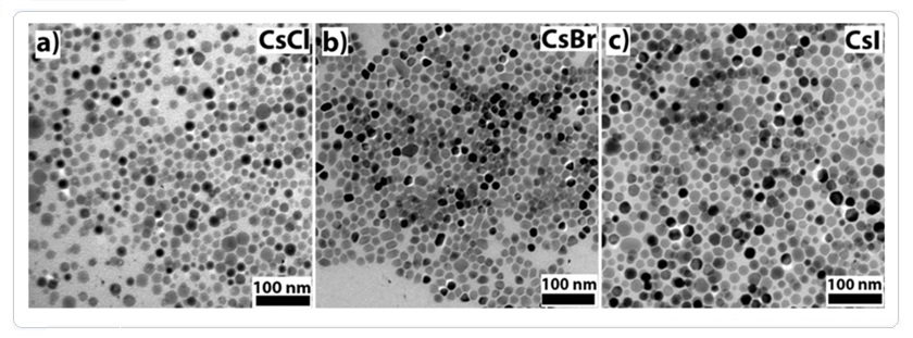 Nanomaterials 2018 CsX Nanocrystals