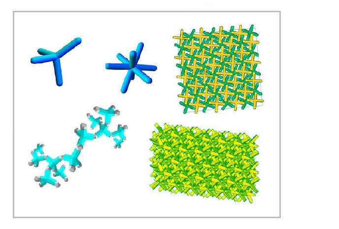 Colloidal Branched Semiconductor Nanocrystals