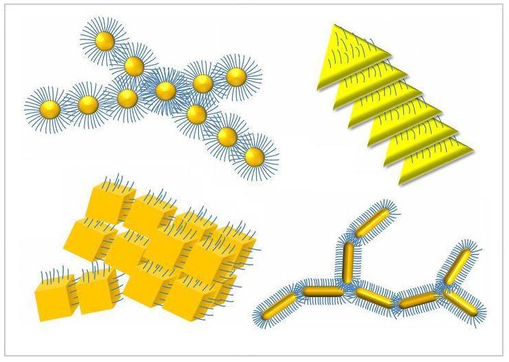 Chemically-induced self-assembly of nanocrystals