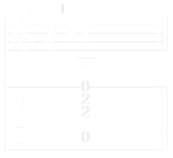 Overtones on the Guitar