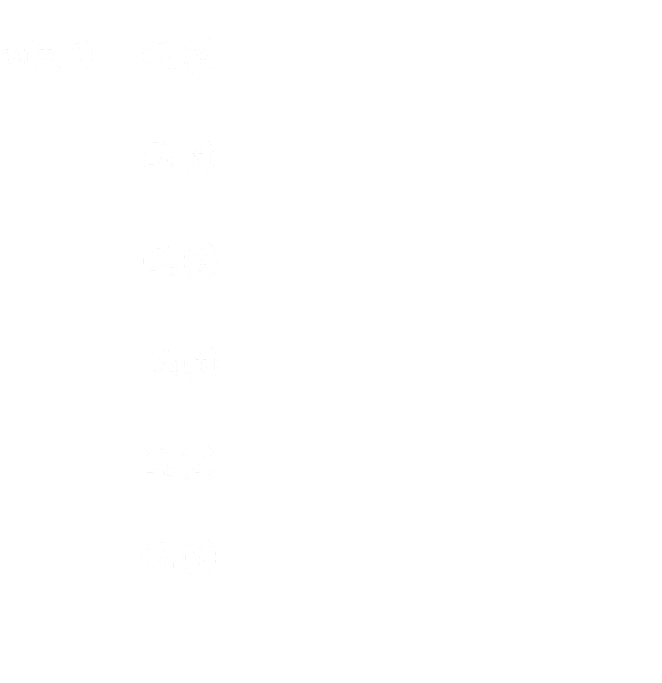 Harmonic Series