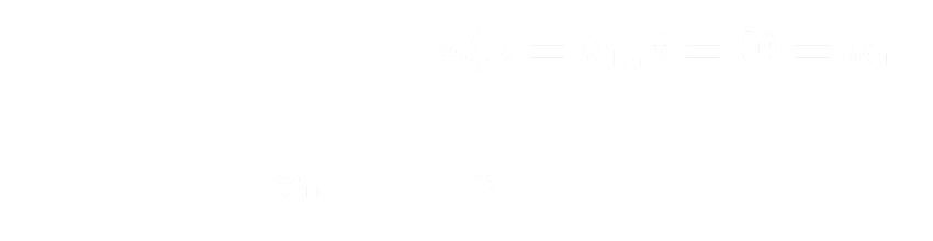Sketch of a string