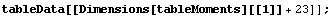 tableData[[Dimensions[tableMoments][[1]] + 23]] ;