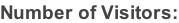 Number of Visitors: