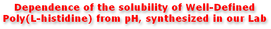 Dependence of the solubility of Well-Defined  Poly(L-histidine) from pH, synthesized in our Lab