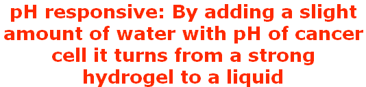 pH responsive: By adding a slight  amount of water with pH of cancer  cell it turns from a strong  hydrogel to a liquid