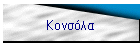 Κονσόλα