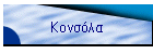 Κονσόλα