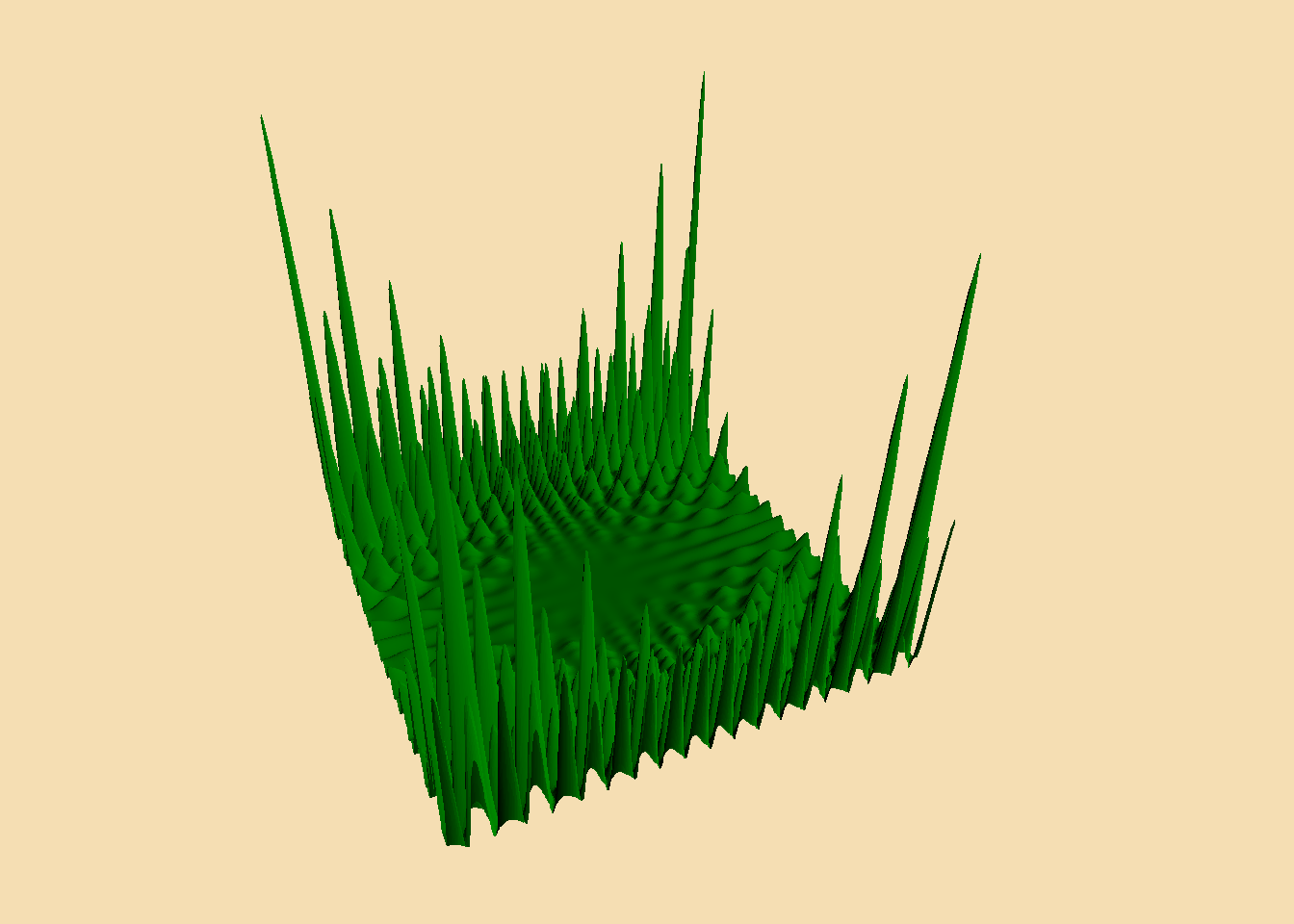 Representation via persp of the highly multimodal function $h(x,y), [-3, 3]^2$.