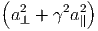 (  2    2 2)
 a ⊥ +  a∥