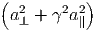 (  2    2 2)
 a ⊥ +  a∥