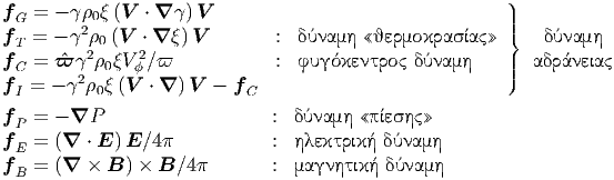                                                          )
fG =  - 0(V  ⋅ ∇  )V                                 ||
fT =  - 2 0(V ⋅ ∇ )V        :      |}   
f  =  ^ϖ 2 V 2∕ϖ             :        |  
 C      2  0   ϕ                                         ||)
fI = -  0 (V ⋅ ∇ )V  - fC
fP =  - ∇P                    :   
f  =  (∇ ⋅ E) E ∕4           :   
 E
fB =  (∇ ×  B ) × B ∕4       :    
